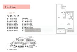 Treasure at Tampines (D18), Condominium #457253811